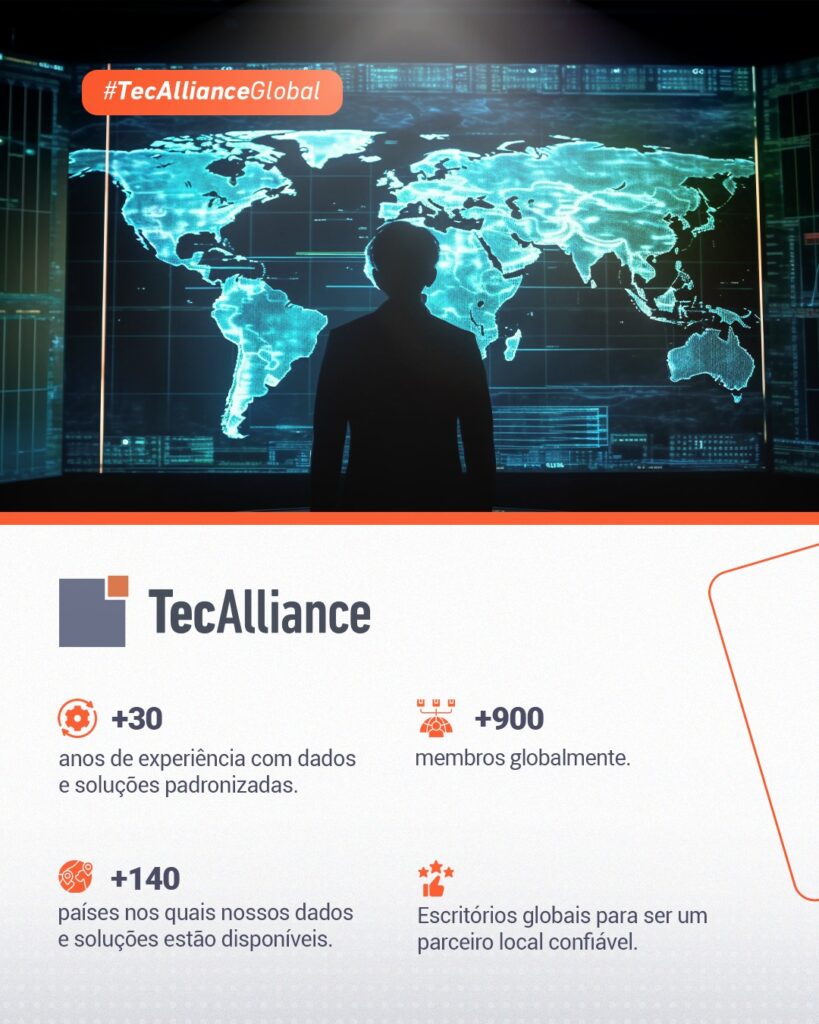 TecAlliance: 30 Anos de Inovação no Mercado de Reposição Automotiva